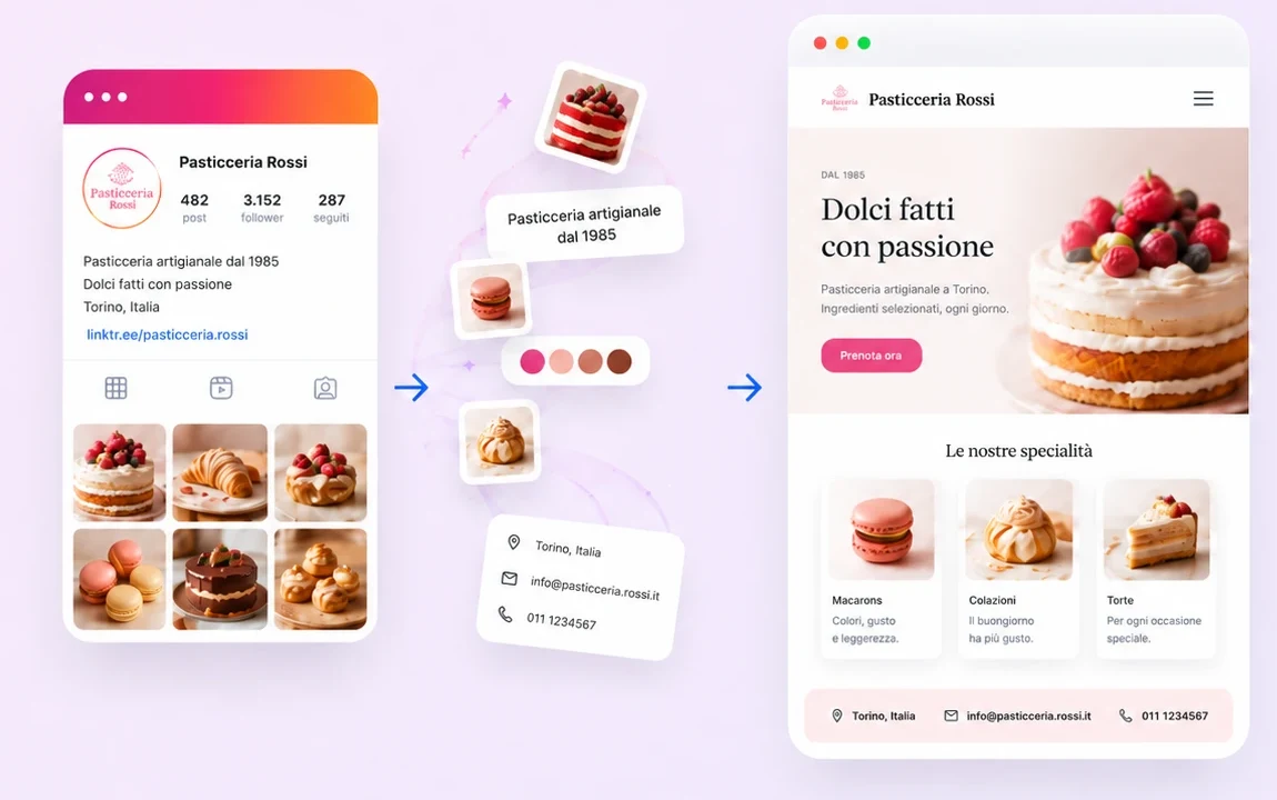 Fai il tuo sito dal tuo profilo Instagram