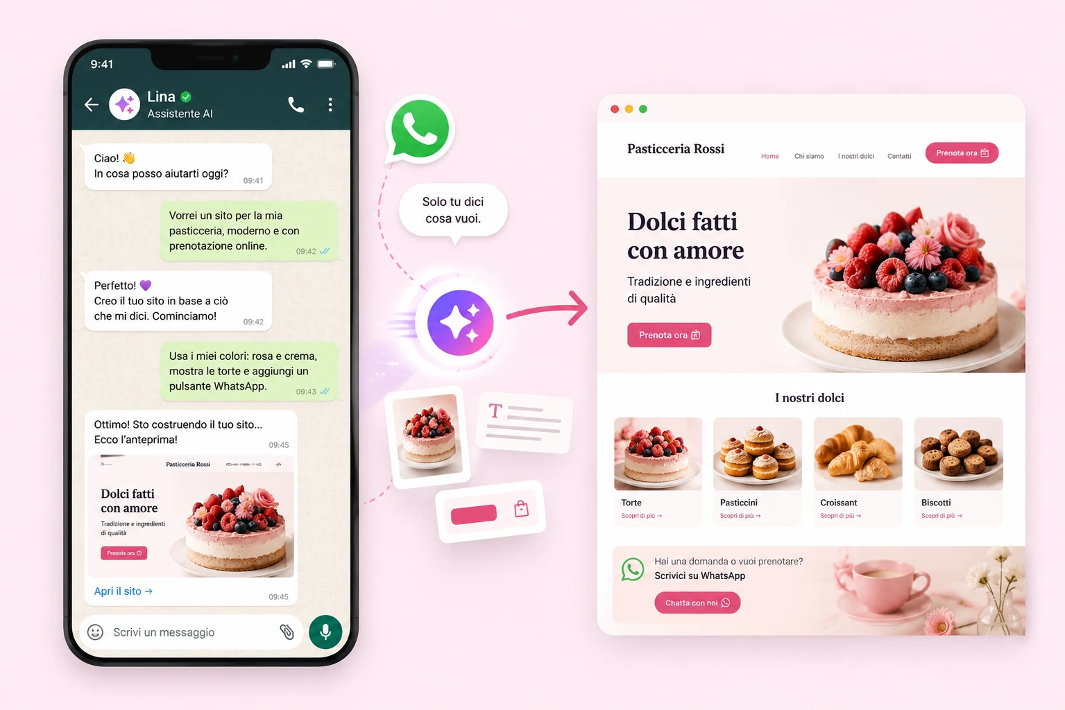 Costruisci il tuo sito parlando con Lina su WhatsApp
